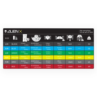 Alien X kamsäkring Alien cams