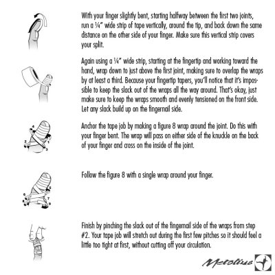 Finger Tape klättertejp Metolius