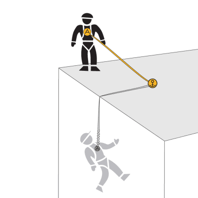 Reactor 140 falldämpare Singing Rock